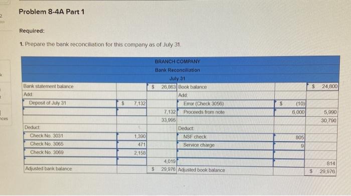 LO P3 The following information applies to the questions displayed below! The