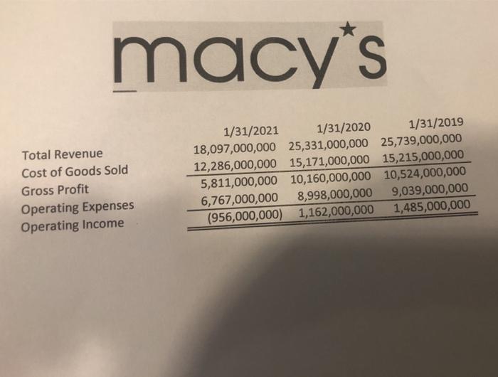 must be reflected in your Your spreadsheet is due on April 24