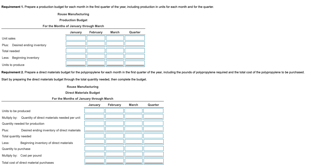 quarter of the year, including production in units for each month and