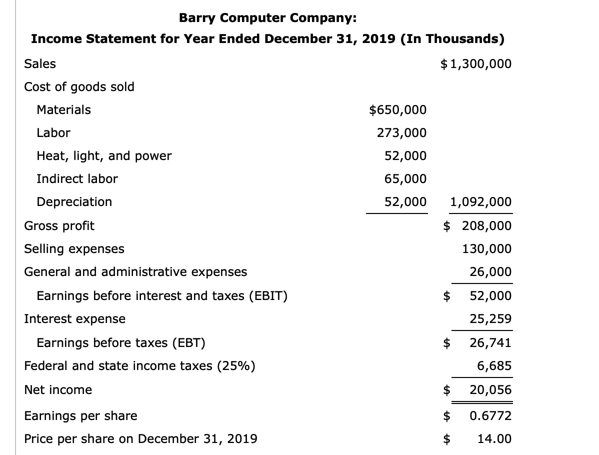 its industry averages follow. The firm's debt is priced at par, so