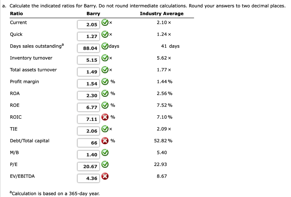the market value of its debt equals its book value. Since dollars