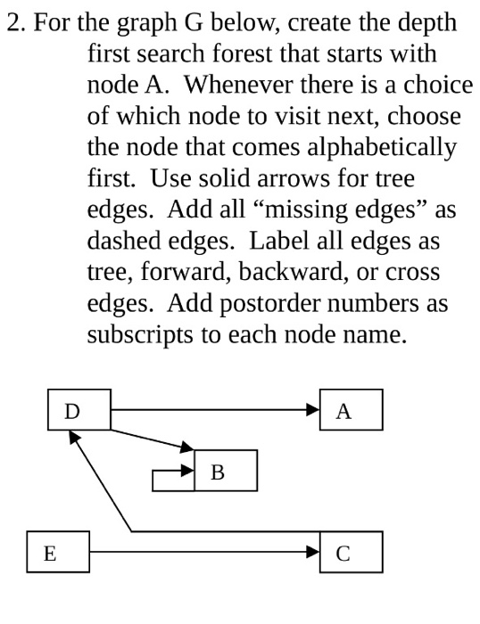  2. For the graph G below, create the dept?h first search