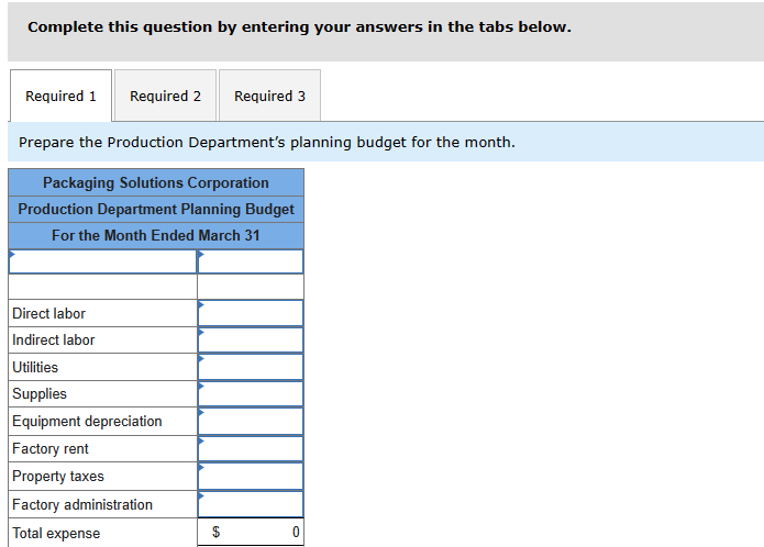 [LO9-1, LO9-2, LO9-3, LO9-4] Packaging Solutions Corporation manufactures and sells a wide