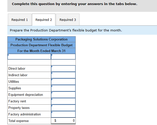 variety of packaging products. Performance reports are prepared monthly for each department.
