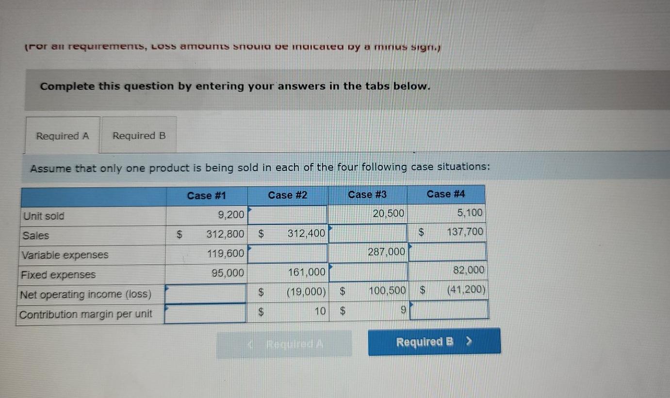each of the eight case situations below. Each case is independent of
