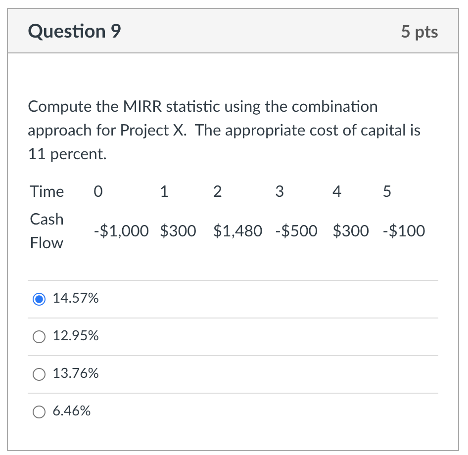 Question 9 5 pts Compute the MIRR statistic using the combination