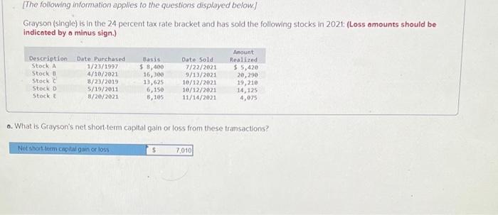 please answer now! I will guve thumbs up. answer all correctly as