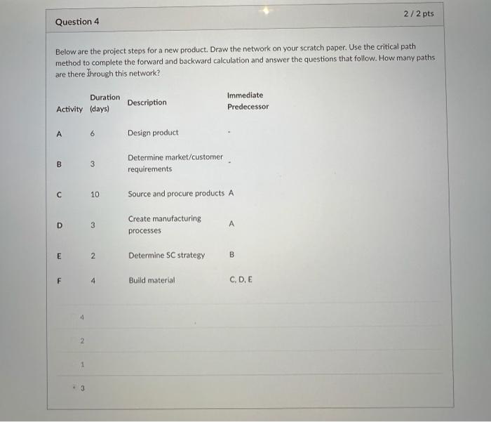  Below are the project steps for a new product. Draw the