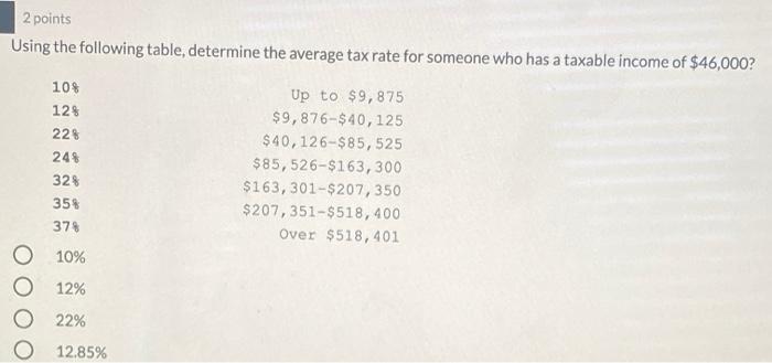  2 points Using the following table, determine the average tax rate