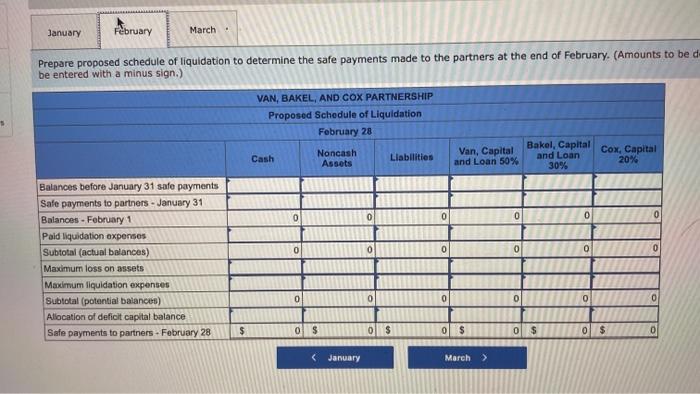 terminate operations and liquidate their partnership. The trial balance at this date