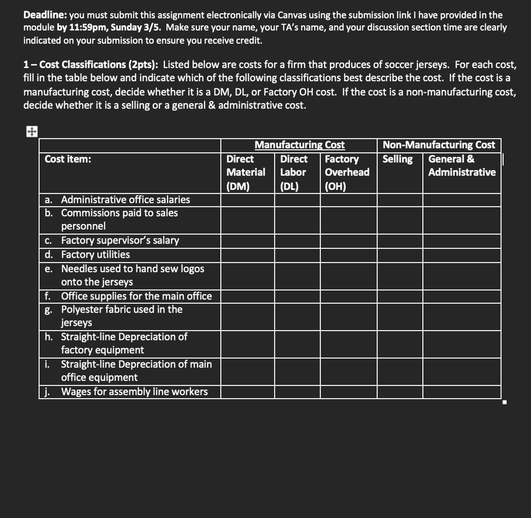 Deadline: you must submit this assignment electronically via Canvas using the