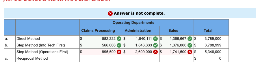 and C please. I have been stuck on this for hours and