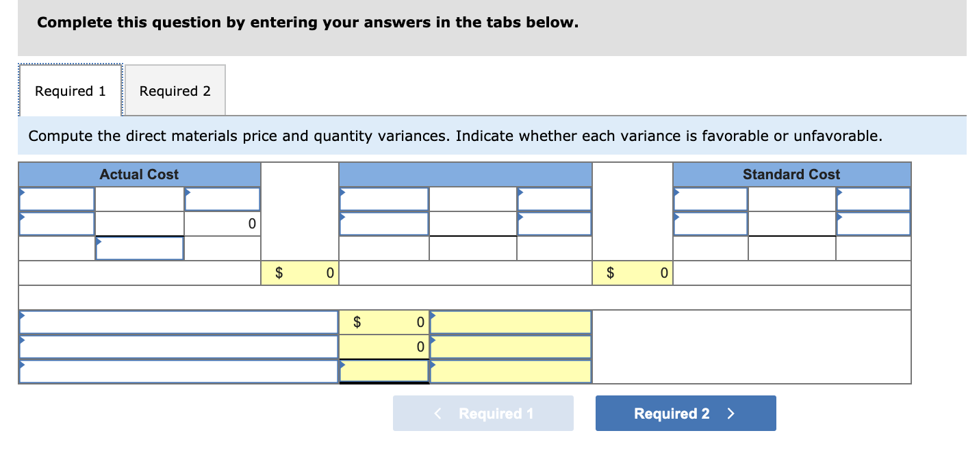 standard direct materials and direct labor costs per unit for the product