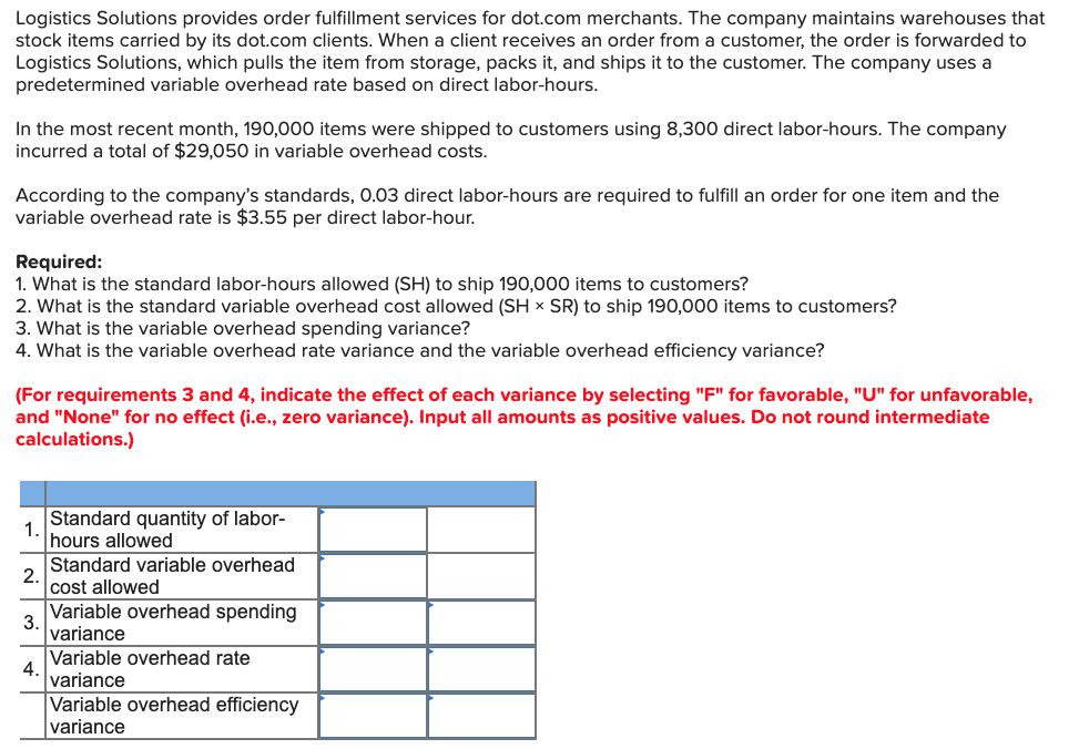 Logistics Solutions provides order fulfillment services for dot.com merchants. The company