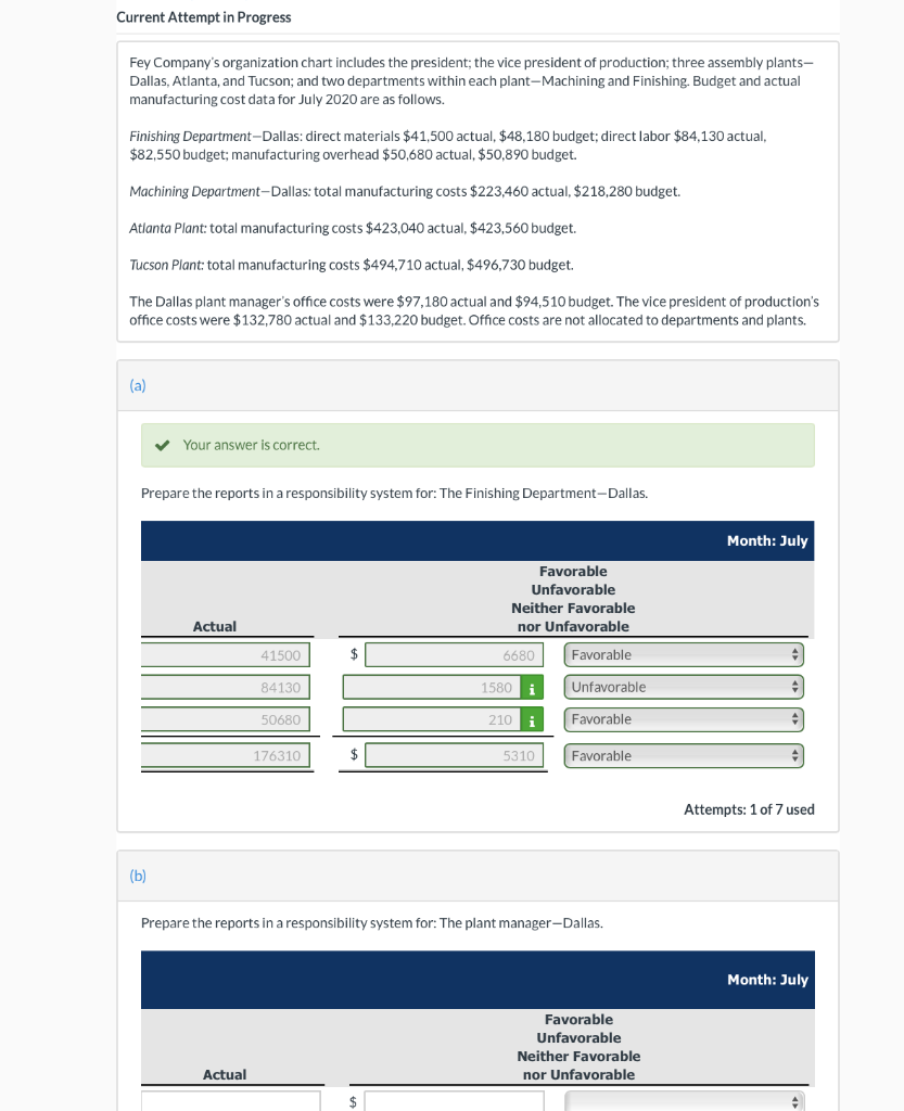 Current Attempt in Progress Fey Company's organization chart includes the president;