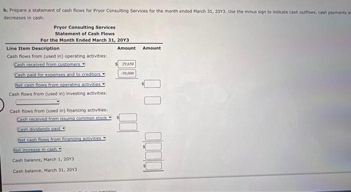 are right what i have put so far Statement of Cosh Flows