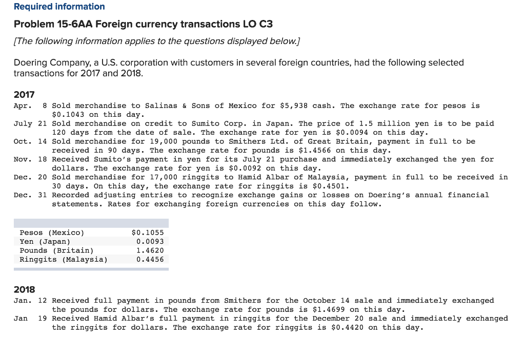  Required information Problem 15-6AA Foreign currency transactions Lo C3 [The following
