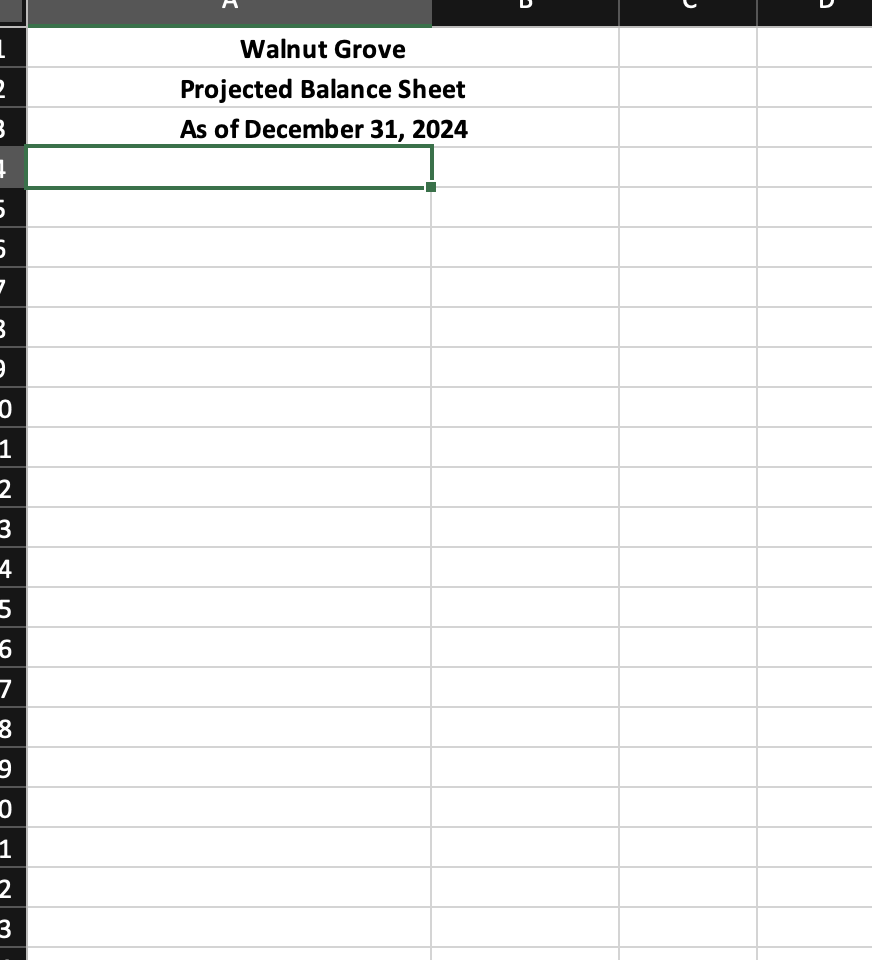 The prior year data (provided) is the starting point for your projections,