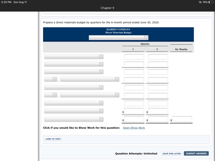On January 1, 2020, the Hardin Company budget committee has reached agreement
