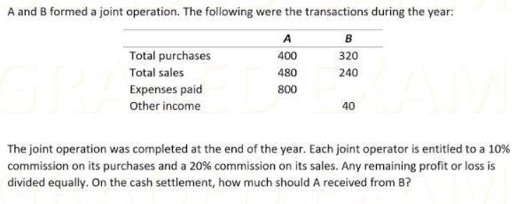 QUESTION 1 QUESTION 2 PLEASE PRESENT IN GOOD ACCOUNTING FORM A and