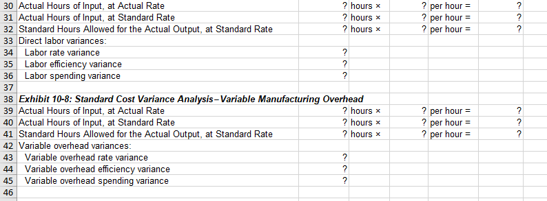you! 4 Exhibit 10-1: Standard Cost Card 5 Inputs 6 Direct materials