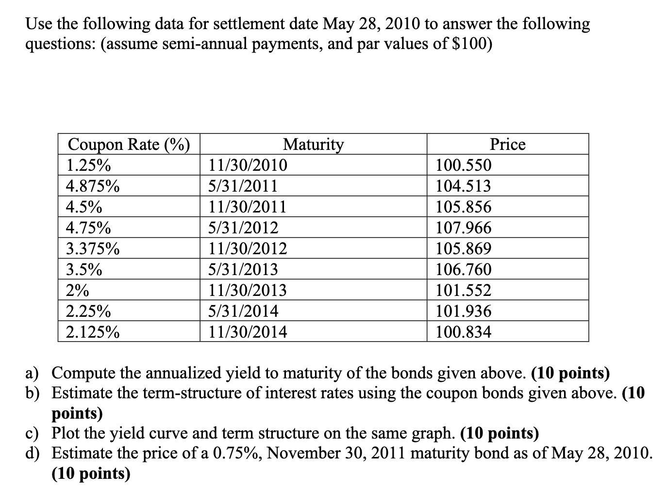  PLEASE SHOW FORMULAS IN EXCEL Use the following data for settlement