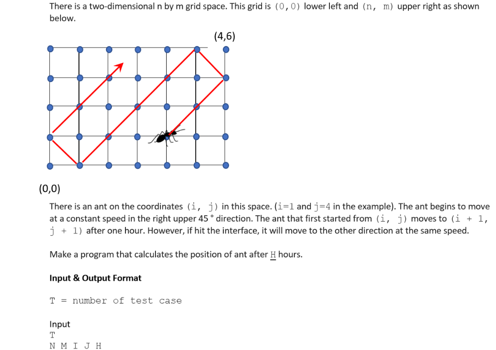  Must be in Java Language and the output must be exactly