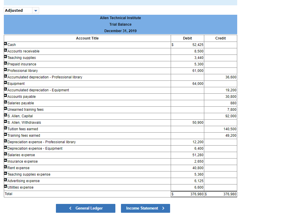 Susan Allen, provides training to individuals who pay tuition directly to the