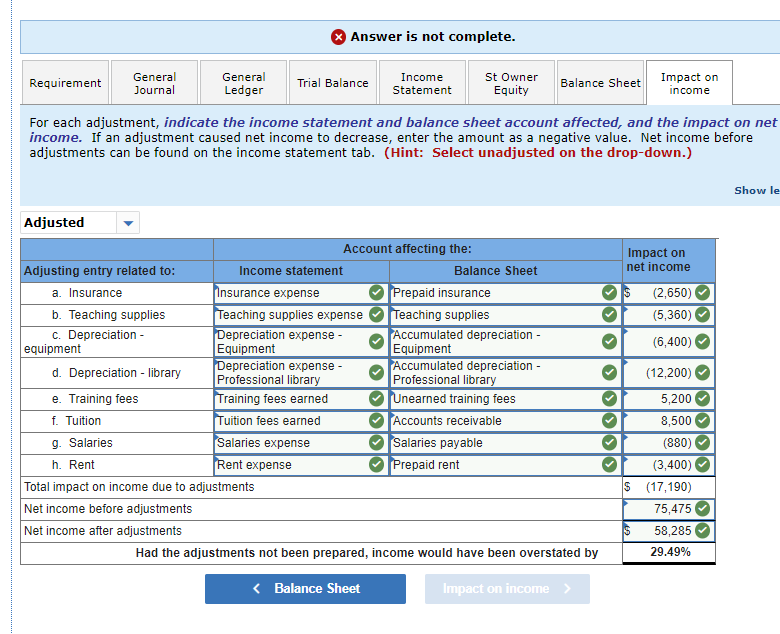tab. ATI initially records prepaid expenses and unearned revenues in balance sheet
