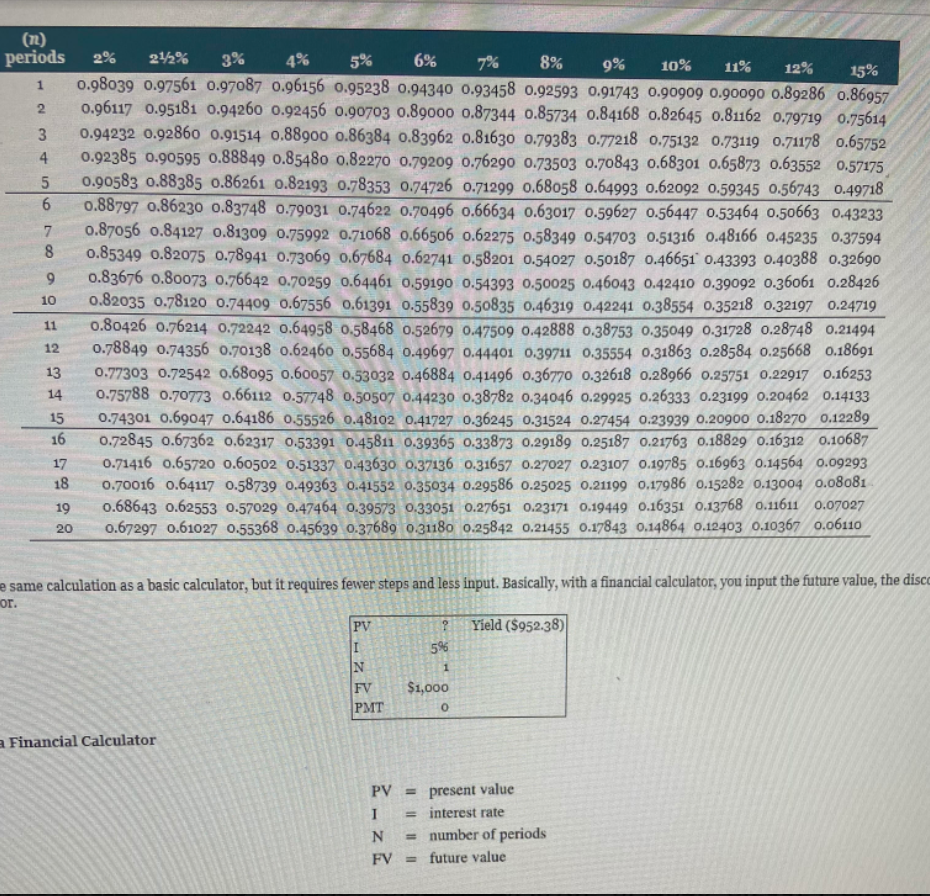 term reasonably certain to be exercised by Russell Lease term Economic life