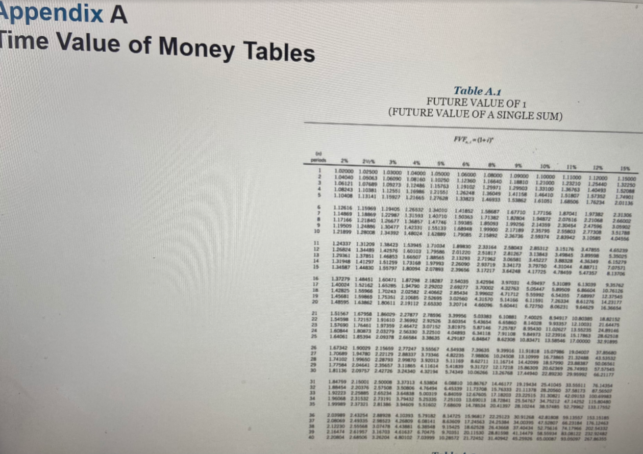 2020 Lessor's implicit rate Lessee's incremental borrowing rate 10 years $ 53,000.00
