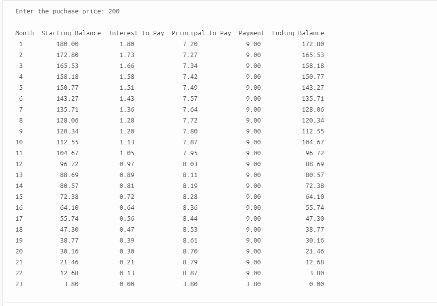 at TidBit Computer Store specifies a 10% down payment and an annual