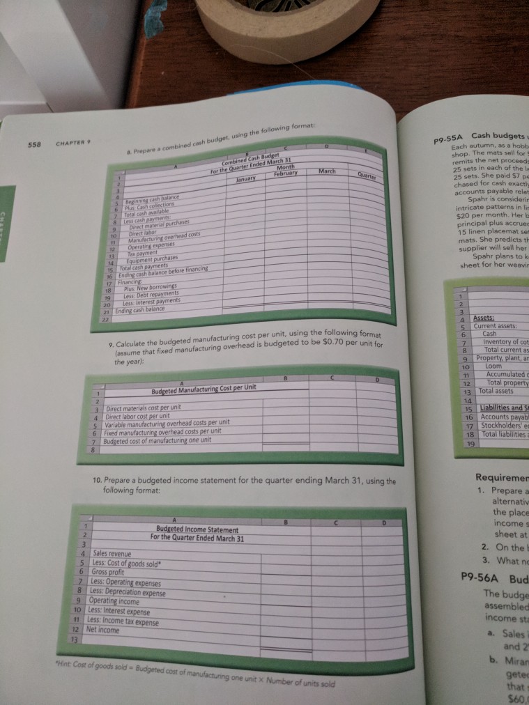 year. The following data pertain to Damon Manufacturing's operations: its master budget