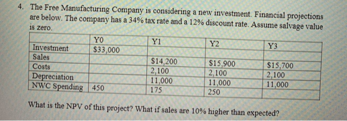 very important that you show your work step by step 4. The