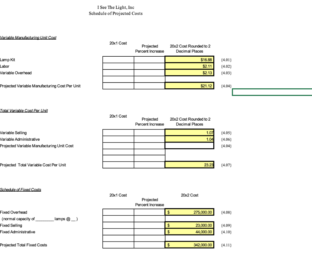 I need help with the I See The Light Managerial Accounting Project