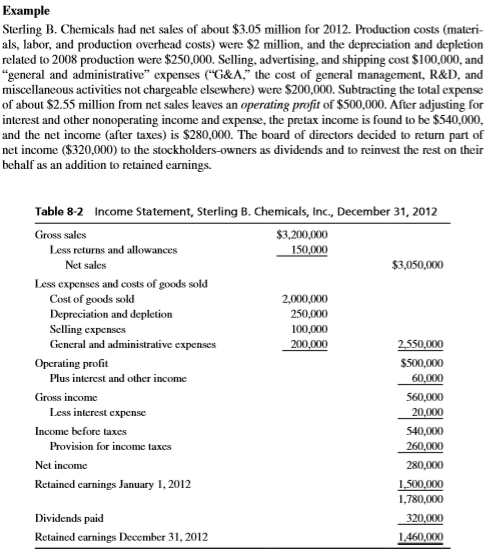 ratio, and profit margin of Table 8-3. Comment on the values you