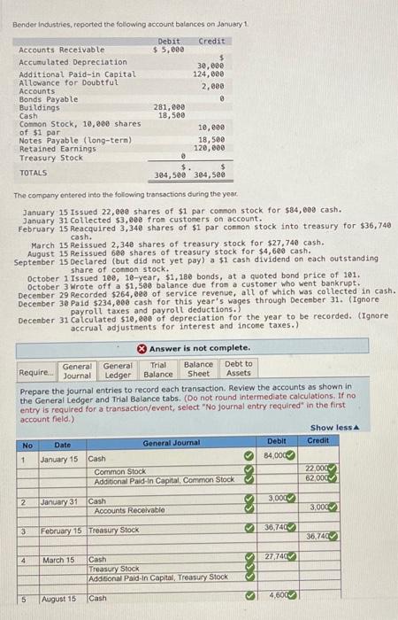 from custoners on account. February 15 Reacquired 3,340 shares of $1 par