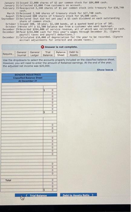 conmon stock into treasury for $36,740 cashi Harch 15 Reissued 2,340 shares