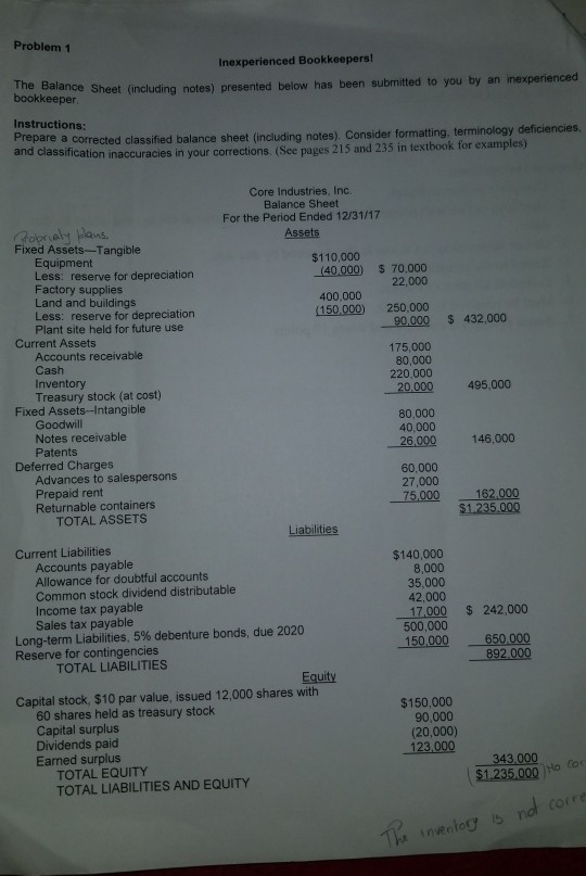  Note 1. The reserve for contingencies has been created by charges