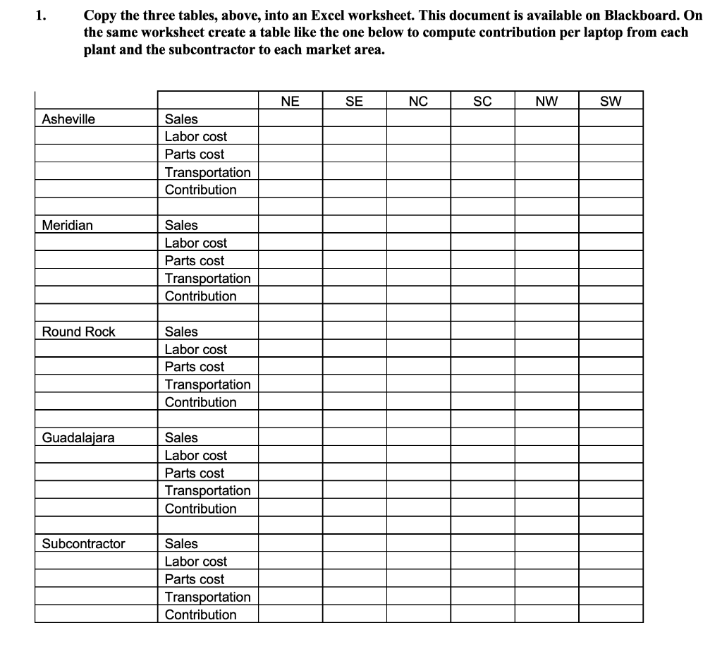 to avoid direct competition with major producers such as Dell and Hewlett-Packard