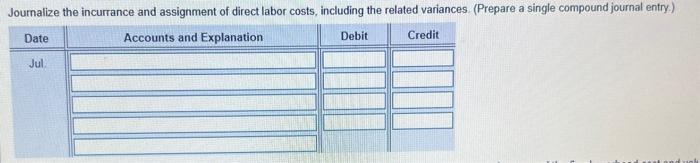 variances. 4. Journalize the actual manufacturing overhead and the allocated manufacturing overhead.