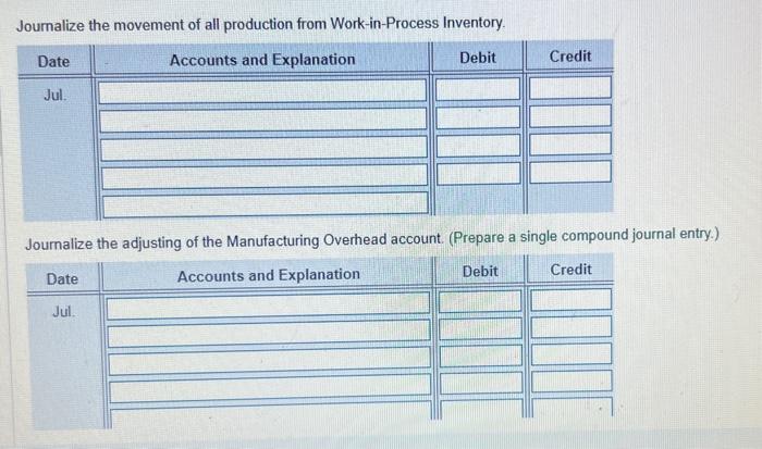 skilled workers during July. How did this decision affect the cost variances?
