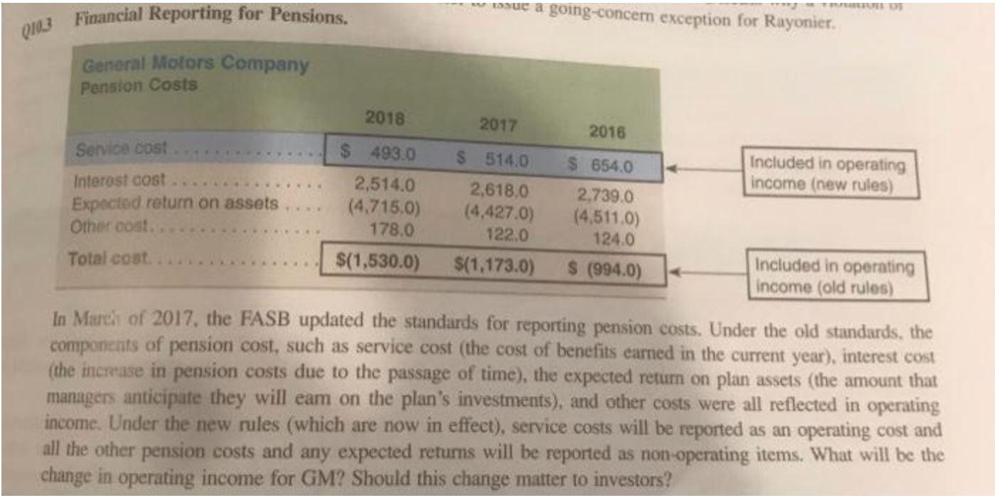 w sue a going-concem exception for Rayonier. 0103 Financial Reporting for