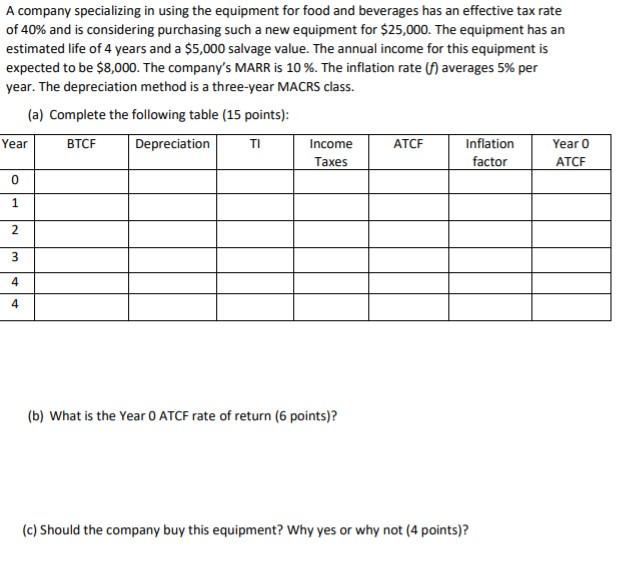  PLEASE DO NOT USE EXCEL A company specializing in using the