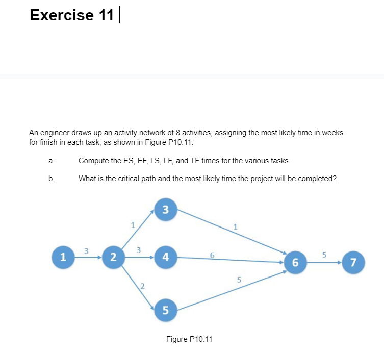  Exercise 11| An engineer draws up an activity network of 8