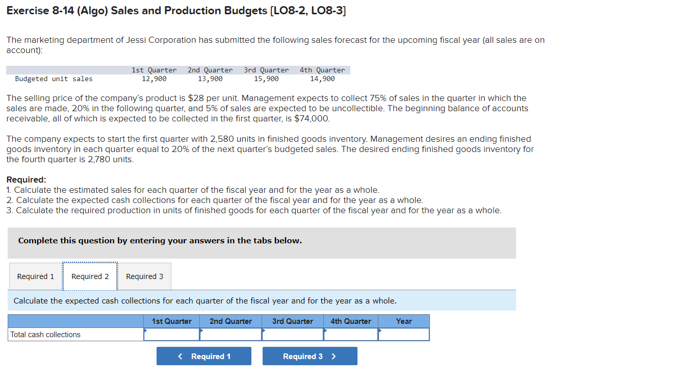 (Algo) Sales and Production Budgets [LO8-2, LO8-3] The marketing department of Jessi