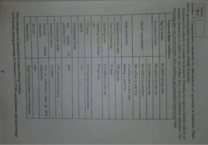  Marks (N ) Question S. Comprehensive calcalation for interuational oil agrecment