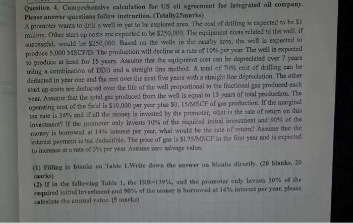 in Indonesia. Please answer questions follow instruction. (Totally 25 marks) Pertamina is