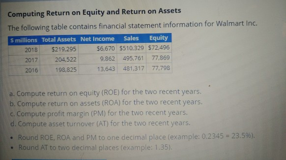  Computing Return on Equity and Return on Assets The following table