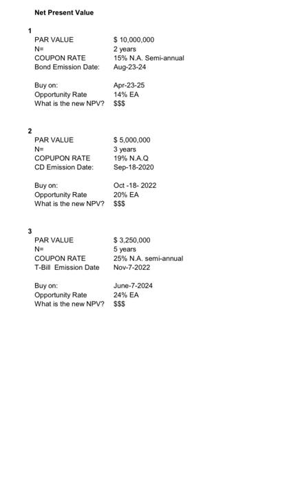 DATE OE DETIIDN Net Present Value